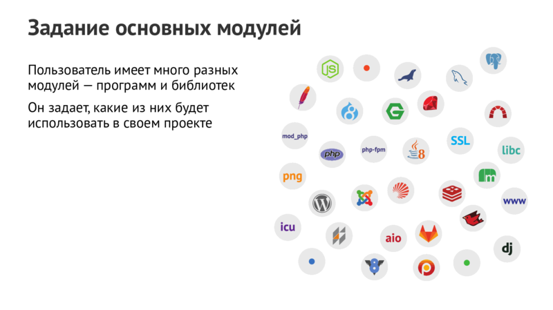 Задание основных модулей Пользователь имеет много разных модулей—программ и библиотек Он задает,какие из них будет использовать в своем проекте